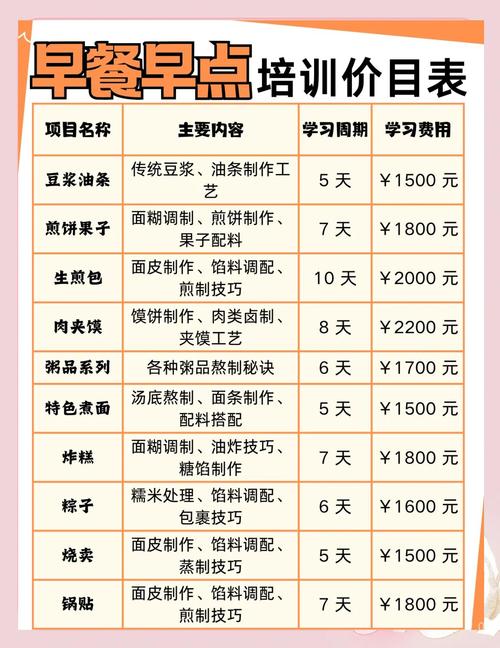 麻豆精品传媒国产观看早餐技术班_麻豆精品传媒国产观看早餐好技术有哪些_早餐技术麻豆精品传媒国产观看哪里好